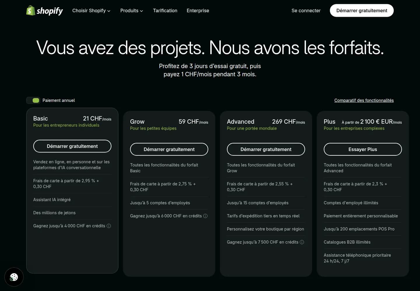 Capture d'écran de la page tarifaire suisse de Shopify en français, en francs suisses, vue « facturation annuelle » : Basic 21 francs par mois, Grow 59 francs, Advanced 269 francs, Plus à partir de 2 100 euros (toujours facturé en euros). Les taux Shopify Payments sur Basic sont de 2,95 % plus 0,30 franc pour les cartes et 1,75 % plus 0,30 franc pour TWINT. En facturation mensuelle, Basic coûte 29 francs.