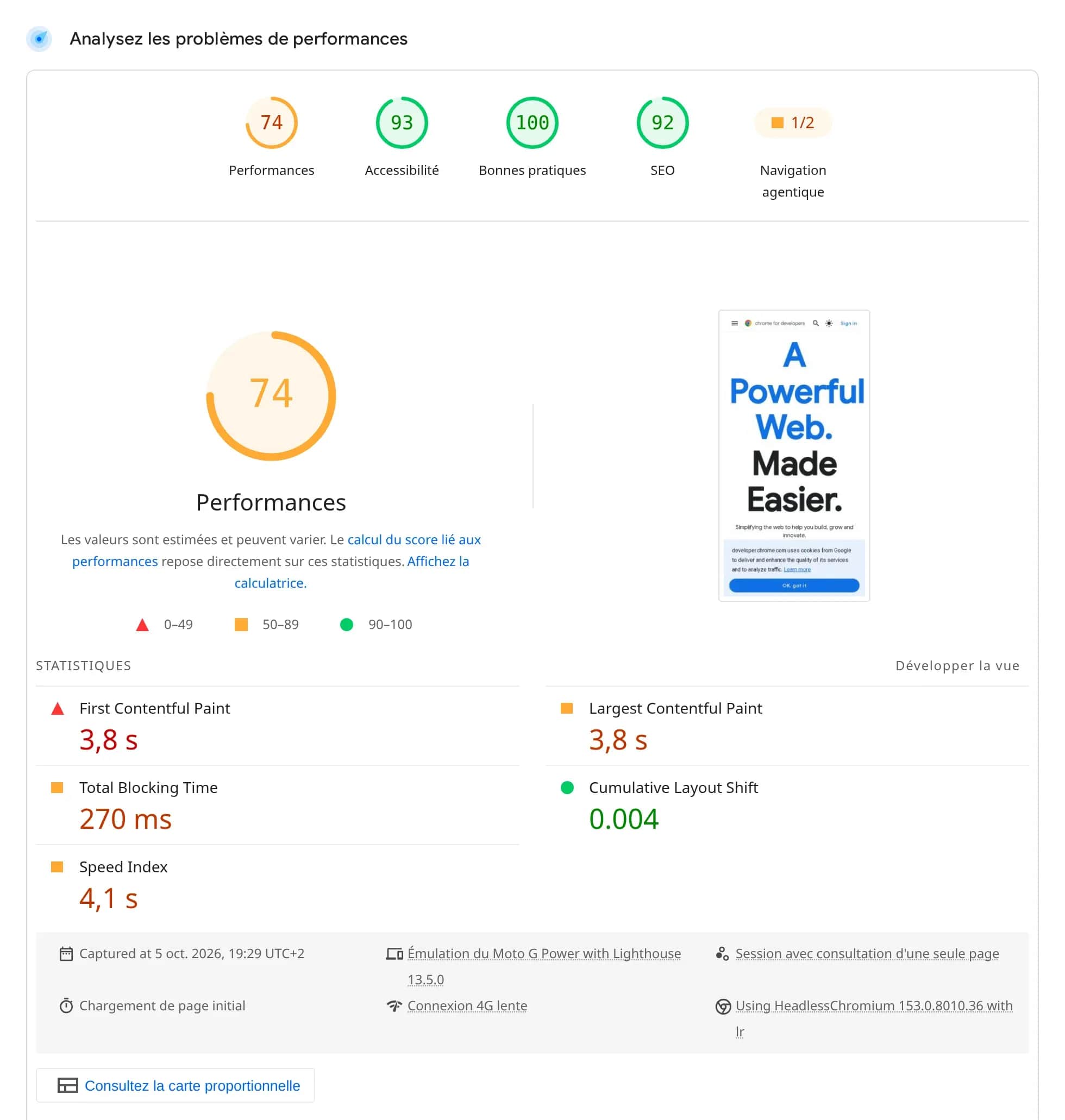 Capture d’écran de PageSpeed Insights en français, onglet Mobile, section « Analysez les problèmes de performances » pour developer.chrome.com. Scores par catégorie : Performances 74, Accessibilité 93, Bonnes pratiques 100, SEO 92, Navigation agentique 1/2. Score de performance 74 avec la mention « Les valeurs sont estimées et peuvent varier » et les plages 0–49, 50–89, 90–100, à côté d’une capture de la page sur téléphone. Statistiques : First Contentful Paint 3,8 s en rouge, Largest Contentful Paint 3,8 s, Total Blocking Time 270 ms et Speed Index 4,1 s en orange, Cumulative Layout Shift 0,004 en vert. Pied de section : captured at 5 oct. 2026, 19:29 UTC+2, émulation du Moto G Power with Lighthouse 13.5.0, session avec consultation d’une seule page, chargement de page initial, connexion 4G lente, HeadlessChromium 153.0.8010.36.